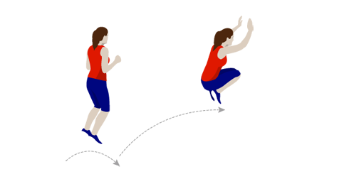 Formación corporal ejercicio 1