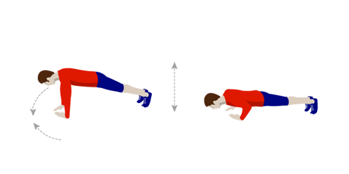 Formación corporal ejercicio 3
