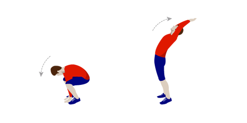 Formación corporal ejercicio 5