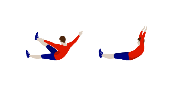 Formación corporal ejercicio 2
