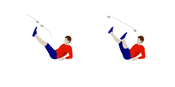 Formación corporal ejercicio 6